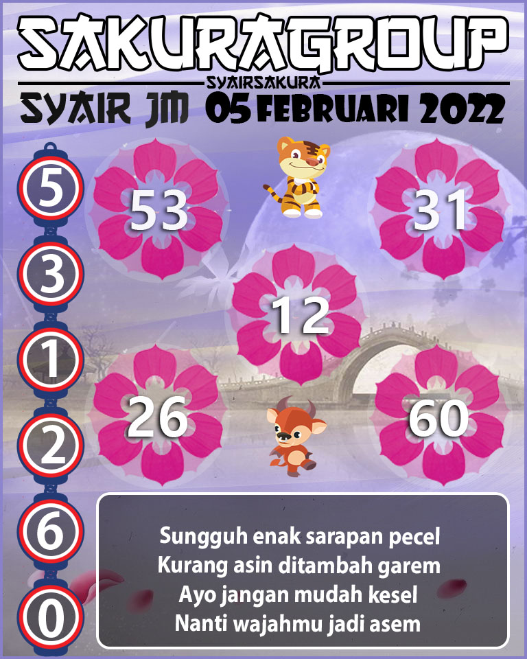 SYAIR TOGEL JAMAICA