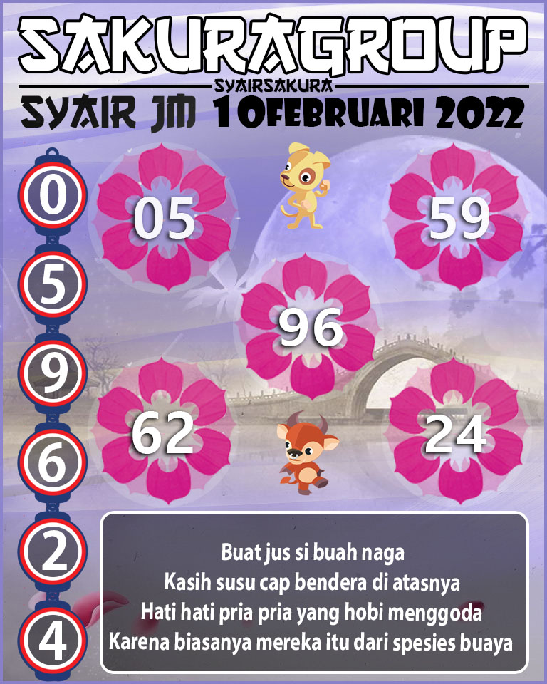 SYAIR TOGEL JAMAICA