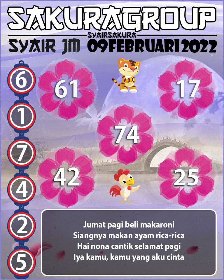 SYAIR TOGEL JAMAICA