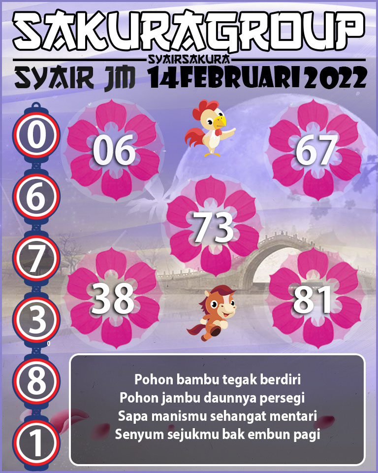 SYAIR TOGEL JAMAICA