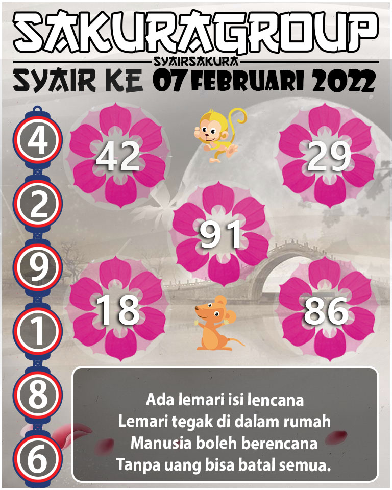 SYAIR TOGEL KENYA