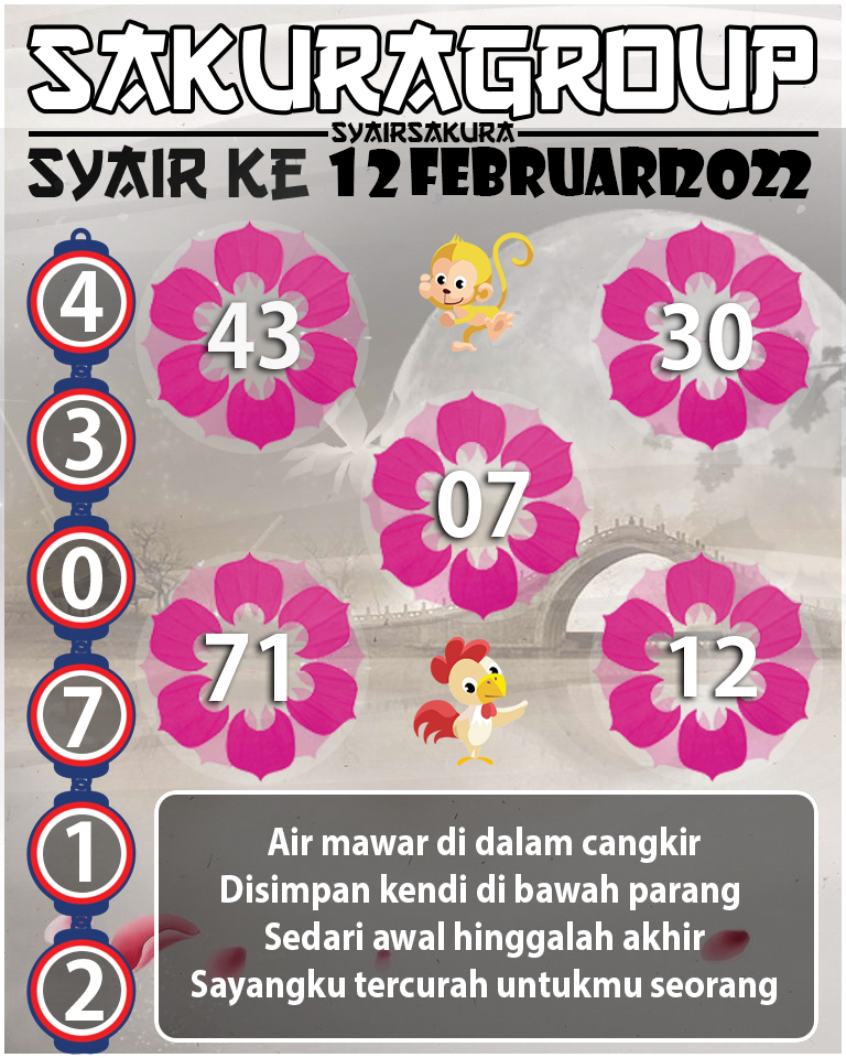 SYAIR TOGEL KENYA