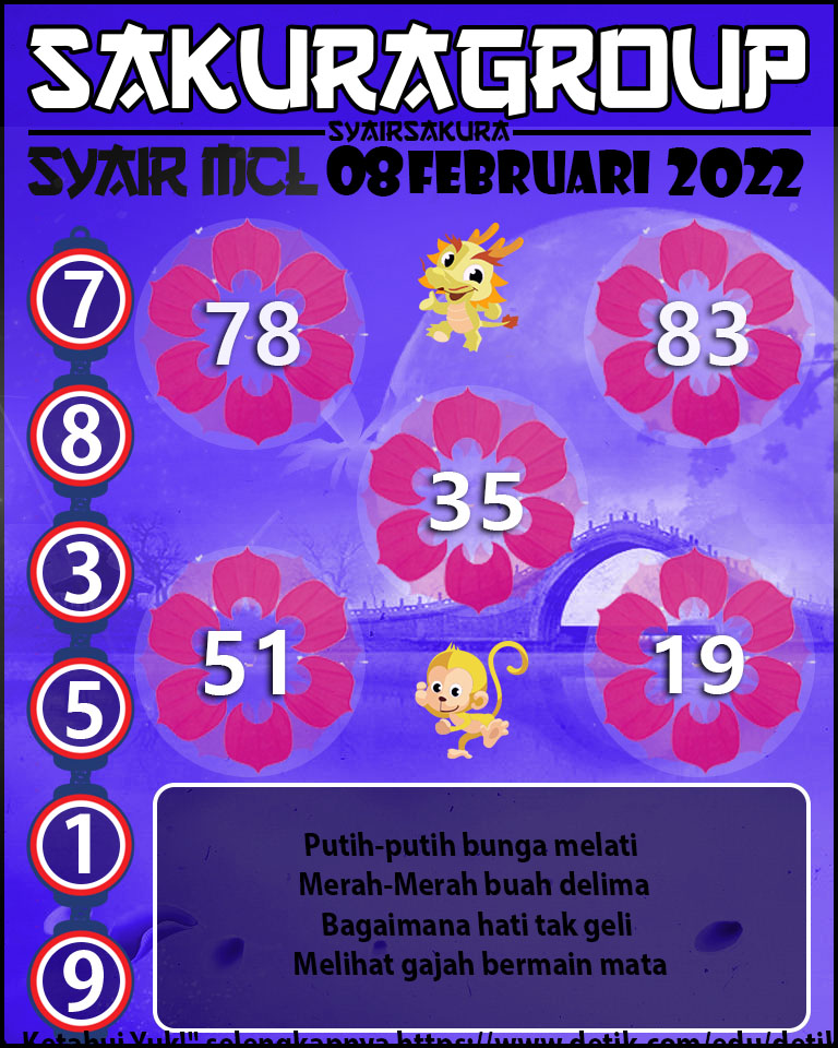 SYAIR TOGEL MACAU LOTTERY