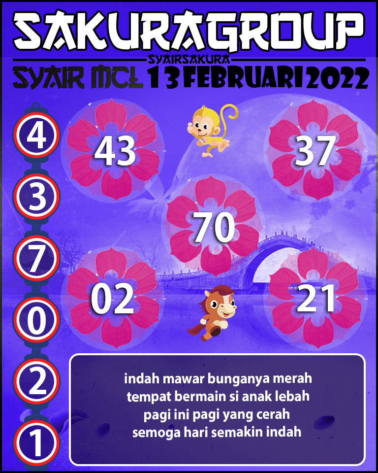 SYAIR TOGEL MACAU LOTTERY