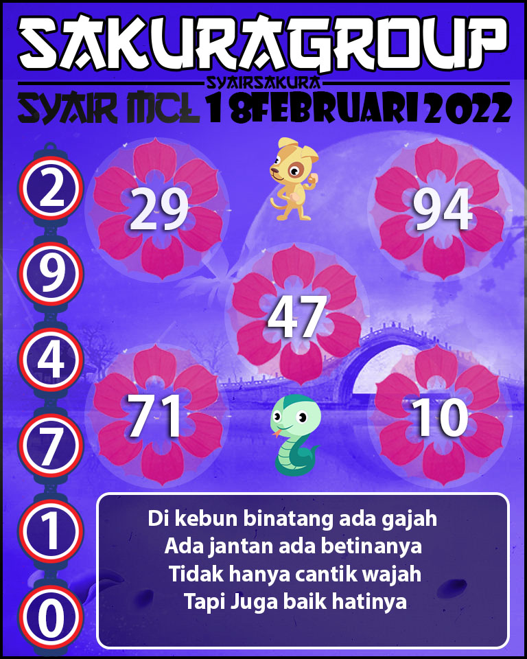 SYAIR TOGEL MACAU LOTTERY