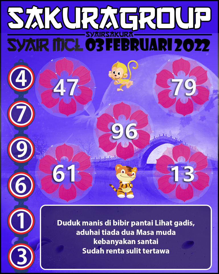 SYAIR TOGEL MACAU LOTTERY