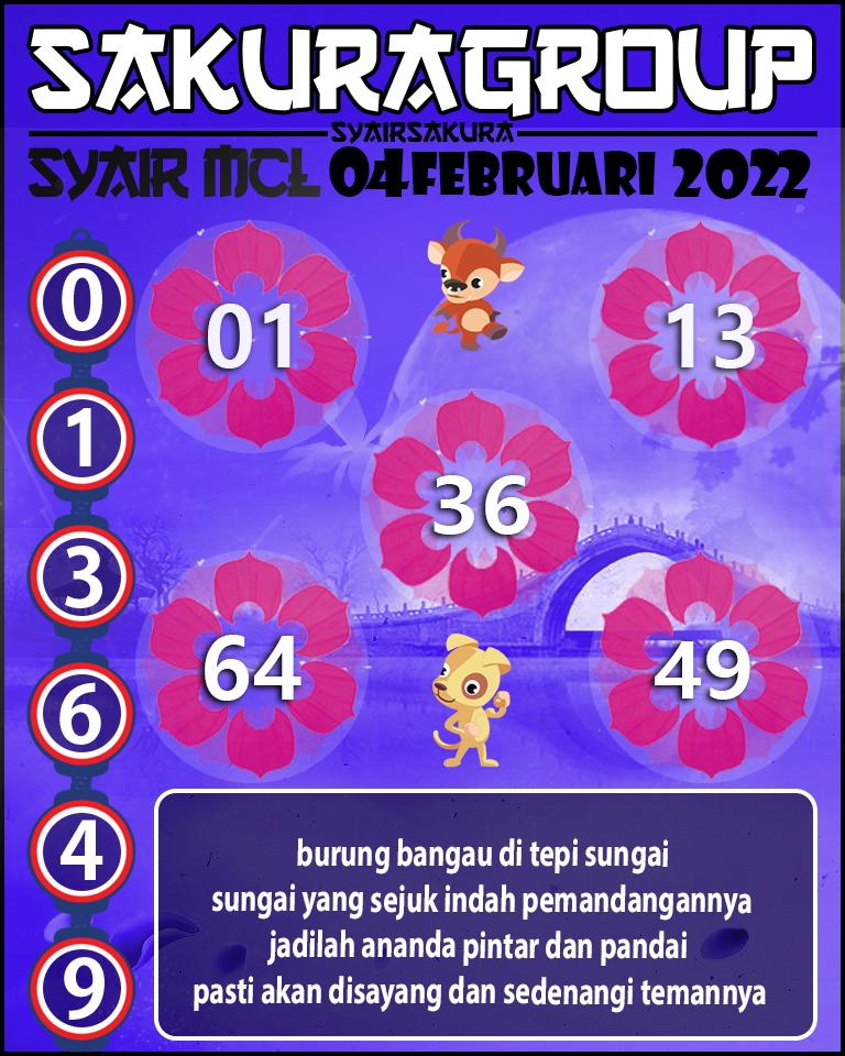 SYAIR TOGEL MACAU LOTTERY