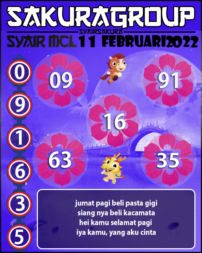 SYAIR TOGEL MACAU LOTTERY