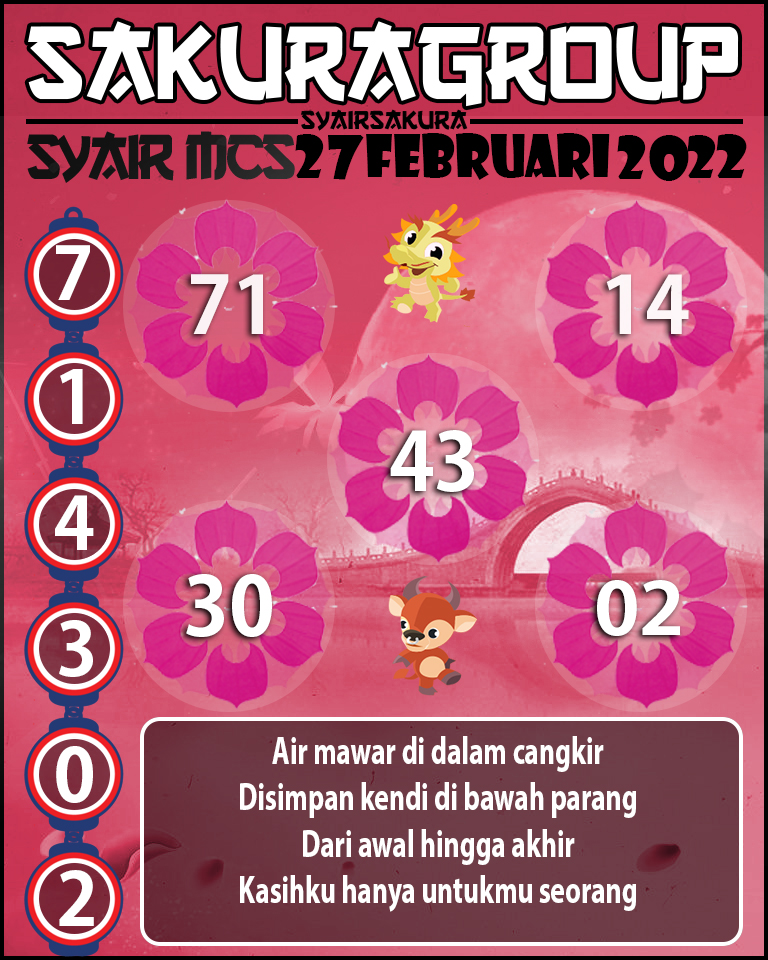 SYAIR TOGEL MACAU SWEEP