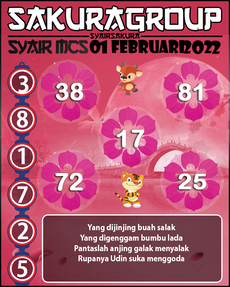 SYAIR TOGEL MACAU SWEEP