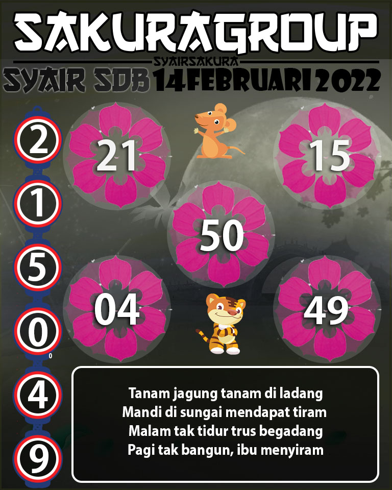 SYAIR TOGEL SYDNEY BALLS