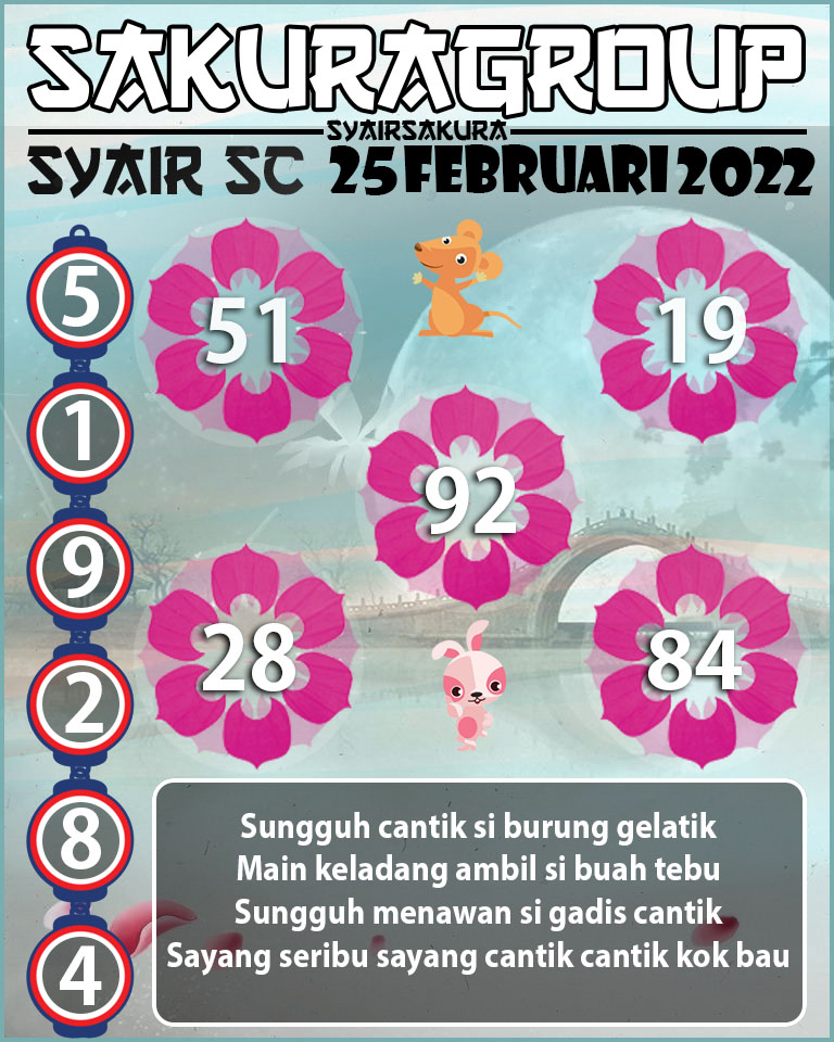 SYAIR TOGEL SCOTLAND