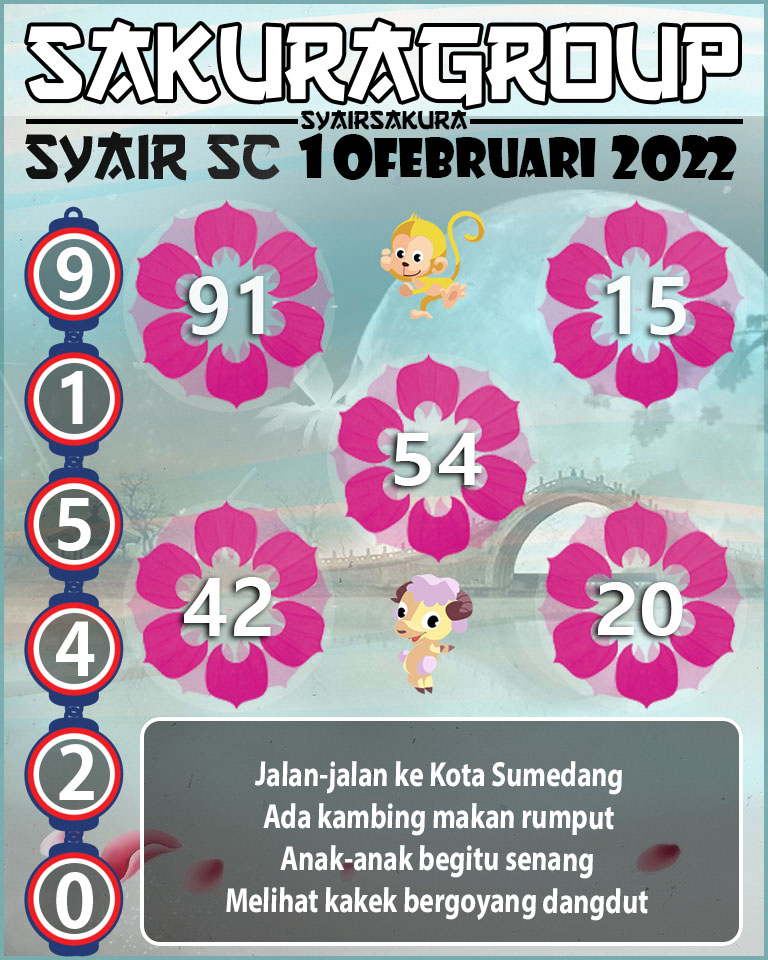 SYAIR TOGEL SCOTLAND