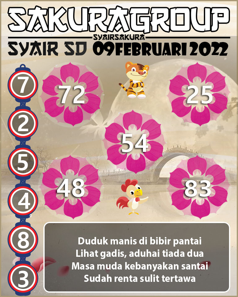 SYAIR TOGEL SYDNEY