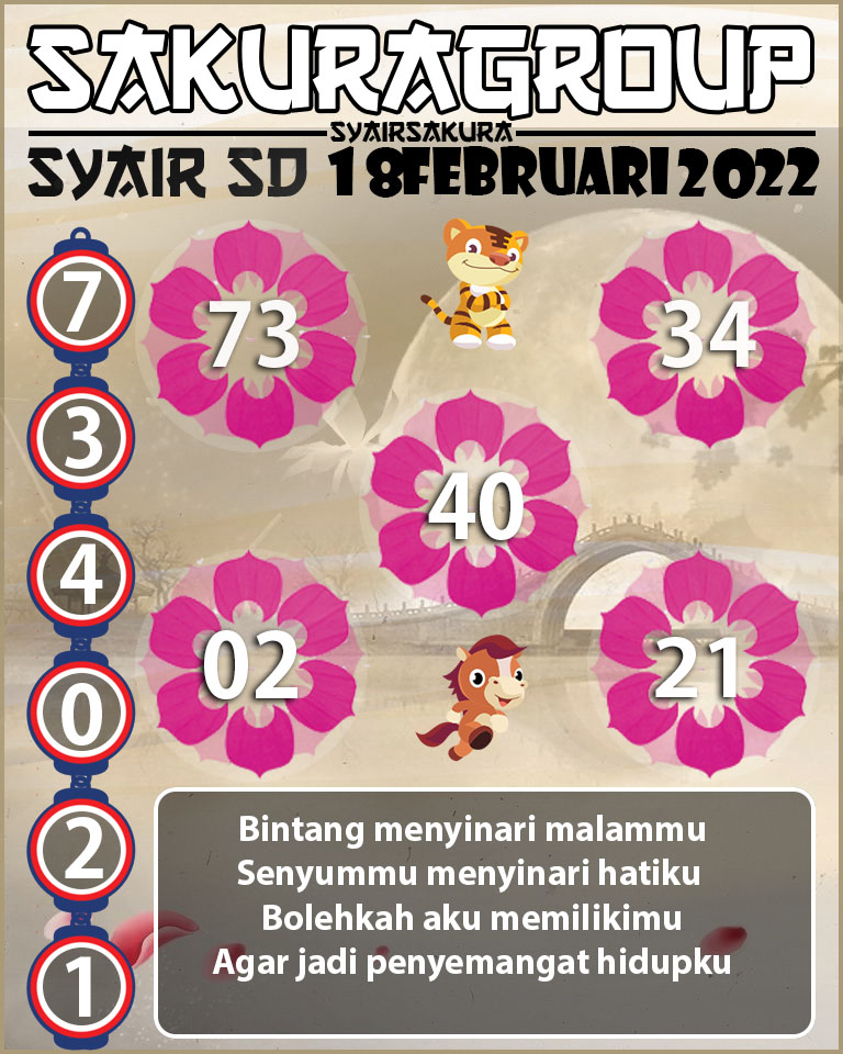 SYAIE TOGEL SYDNEY