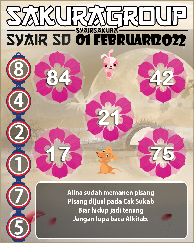 SYAIR TOGEL SYDNEY