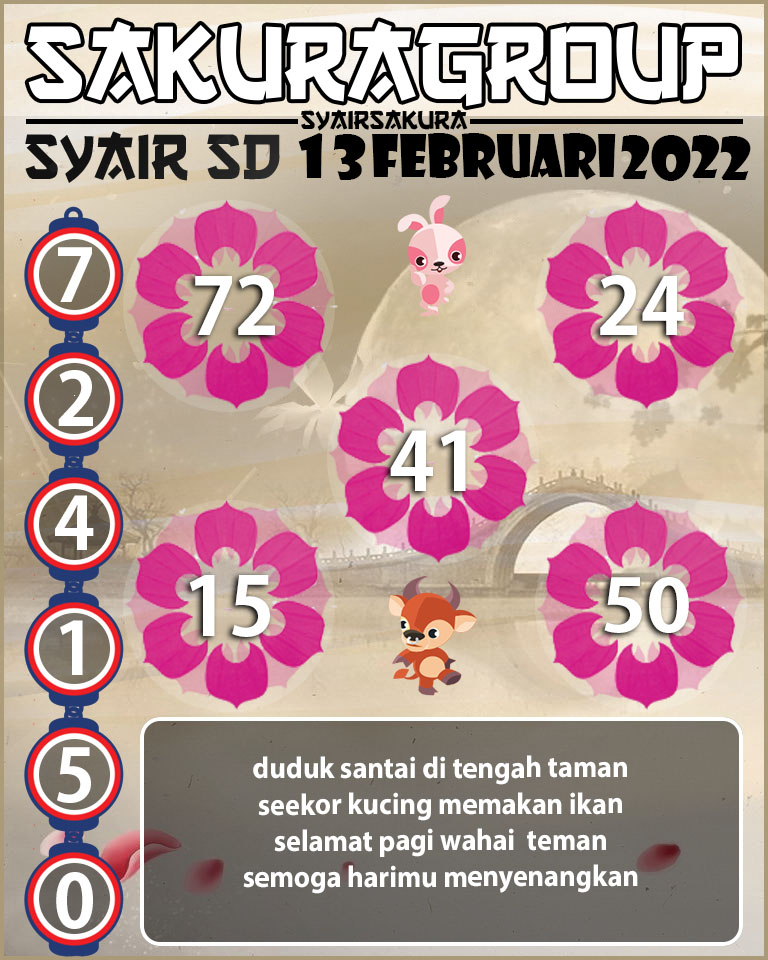 SYAIR TOGEL SYDNEY