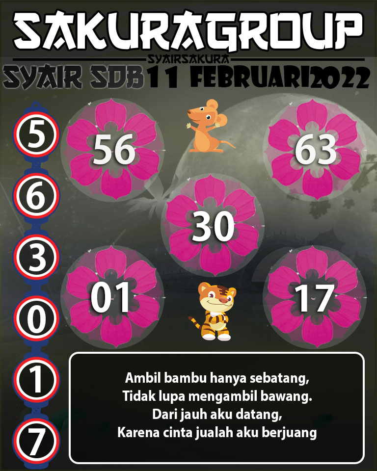 SYAIR TOGEL SYDNEYBALLS