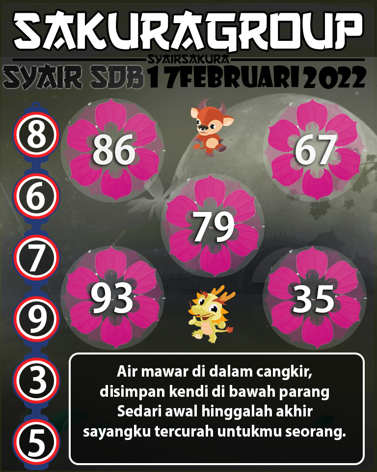 SYAIR TOGEL SIDNEY BALLS