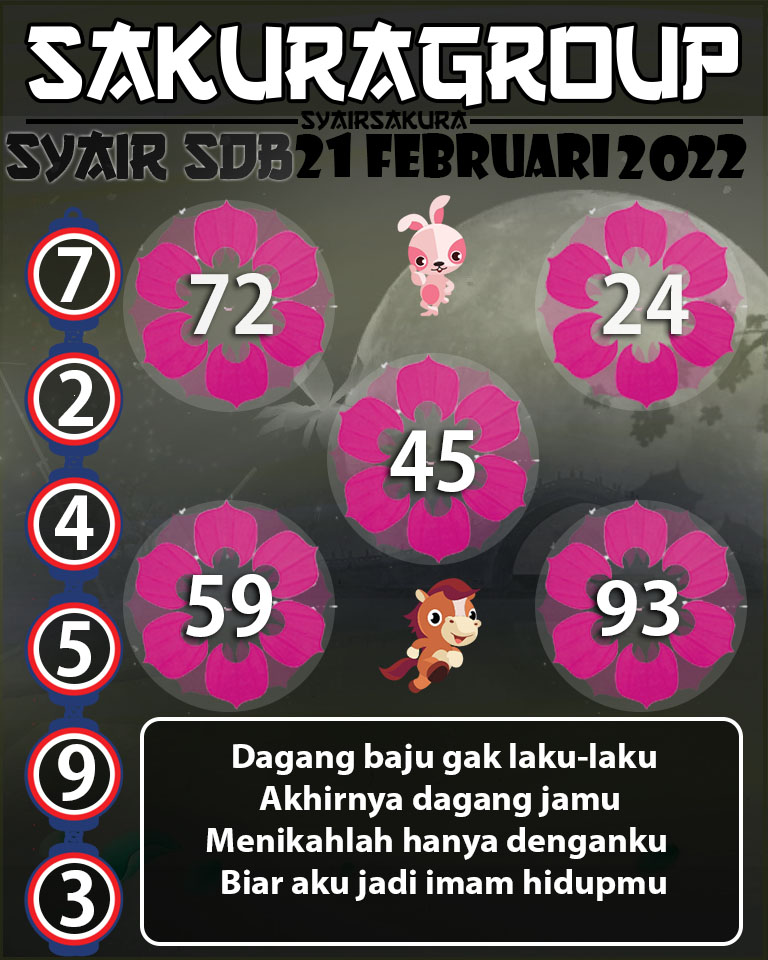 SYAIR TOGEL SYDNEY BALSS