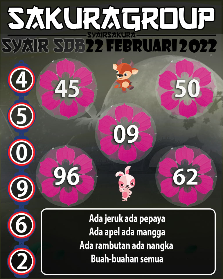 SYAIR TOGEL SYDNEY BALSS