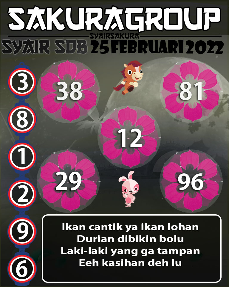 SYAIR TOGEL SYDNEY BALSS