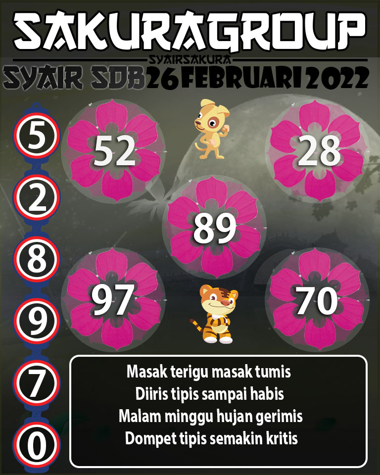 SYAIR TOGEL SYDNEY BALSS