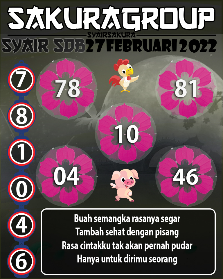 SYAIR TOGEL SYDNEY BALSS