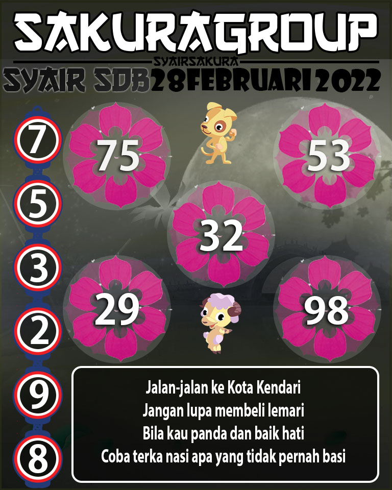 SYAIR TOGEL SYDNEY BALSS