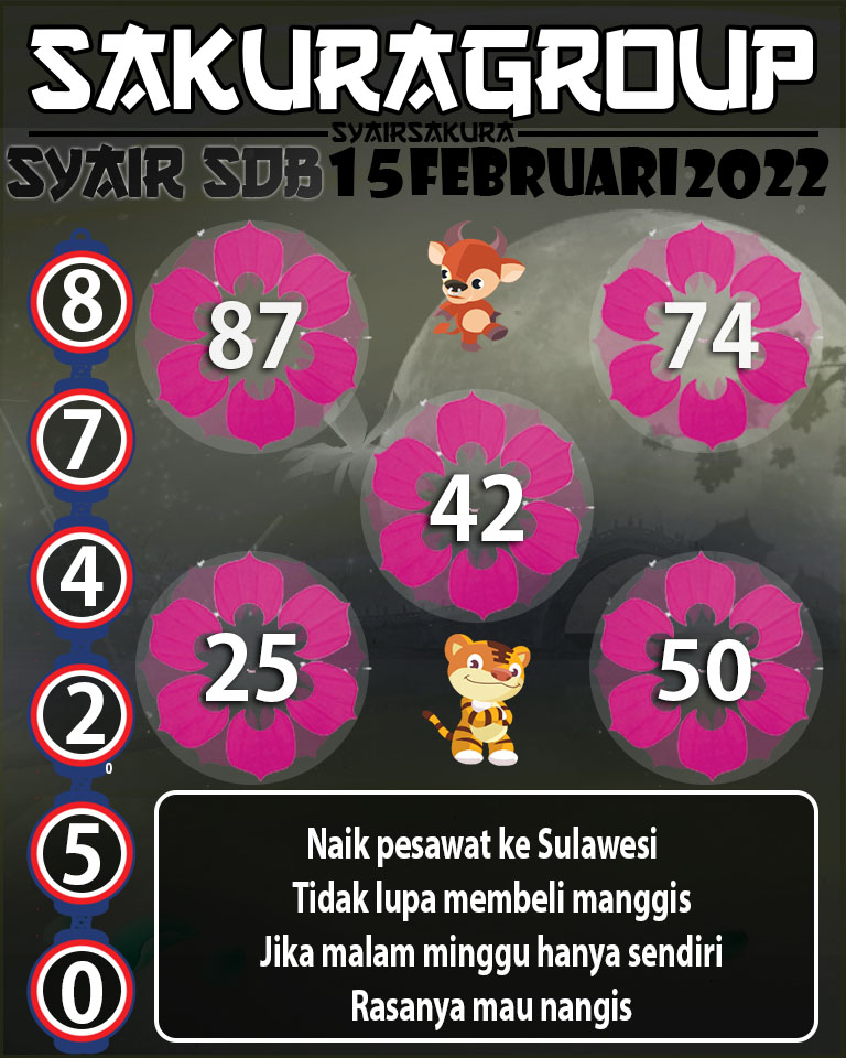 SYAIR TOGEL SYDNEY BALLS