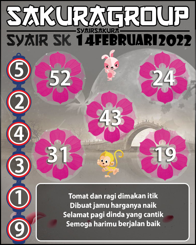 SYAIR TOGEL SLOVAKIA