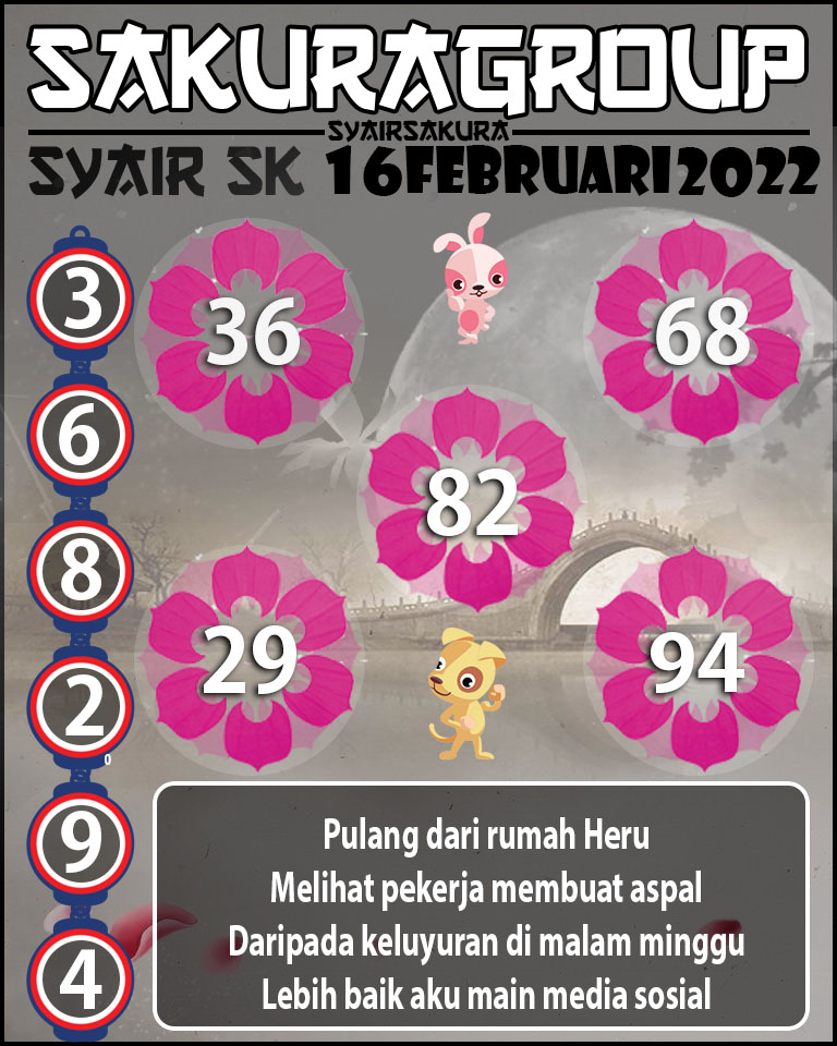 SYAIR TOGEL SLOVAKIA