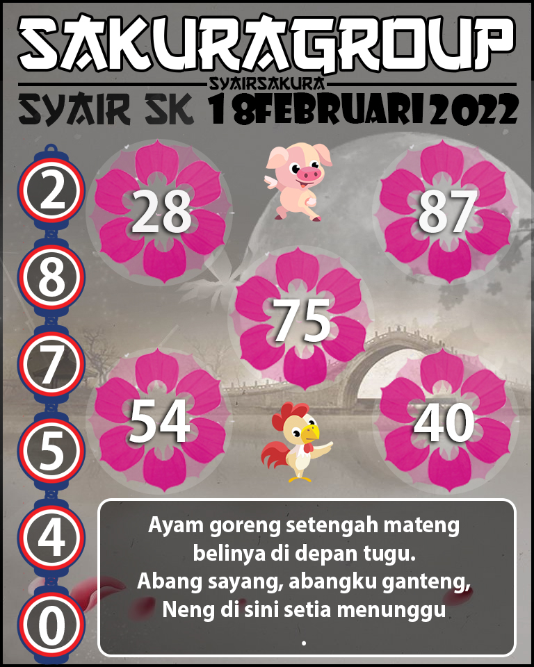 SYAIR TOGEL SLOVAKIA