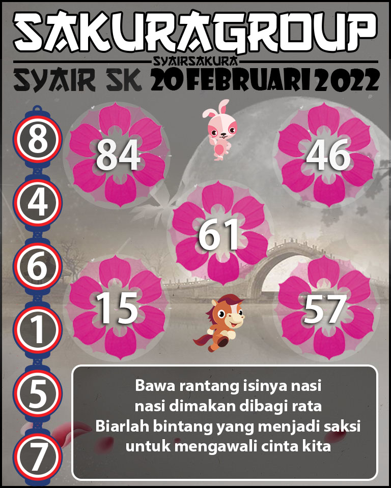 SYAIR TOGEL SLOVAKIA