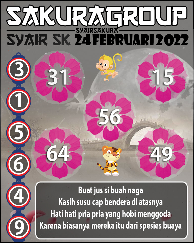 SYAIR TOGEL SLOVAKIA