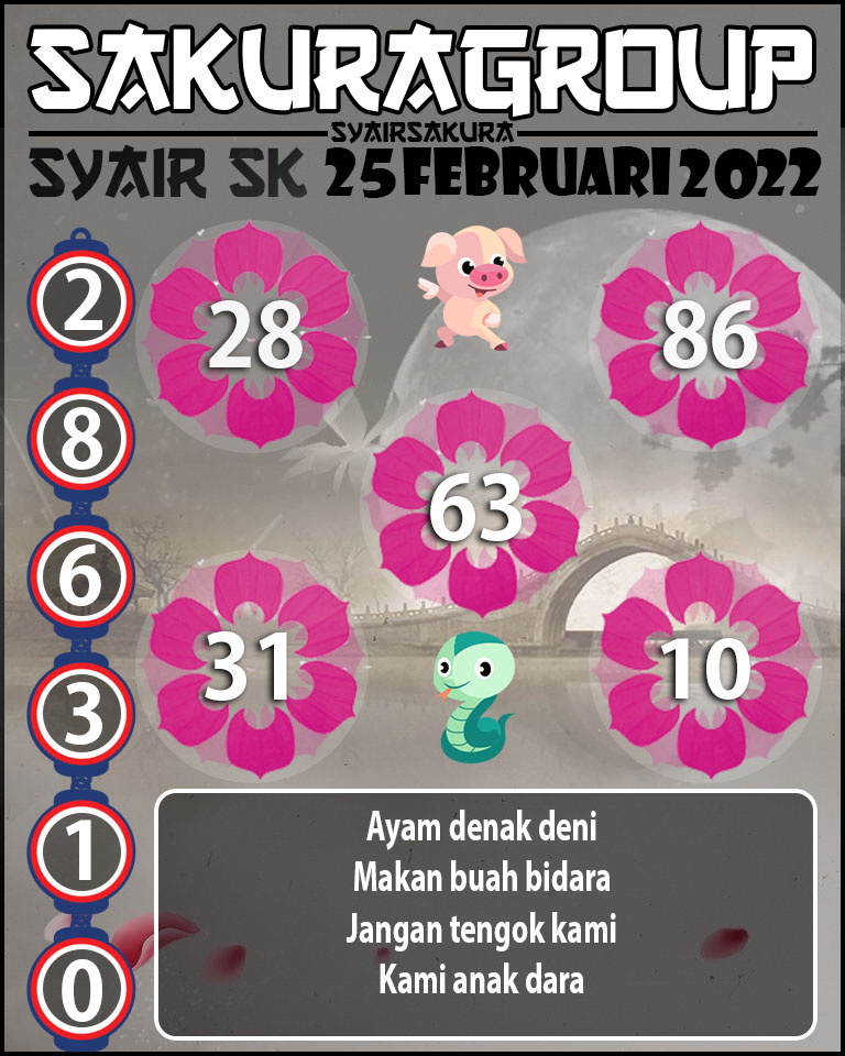 SYAIR TOGEL SLOVAKIA