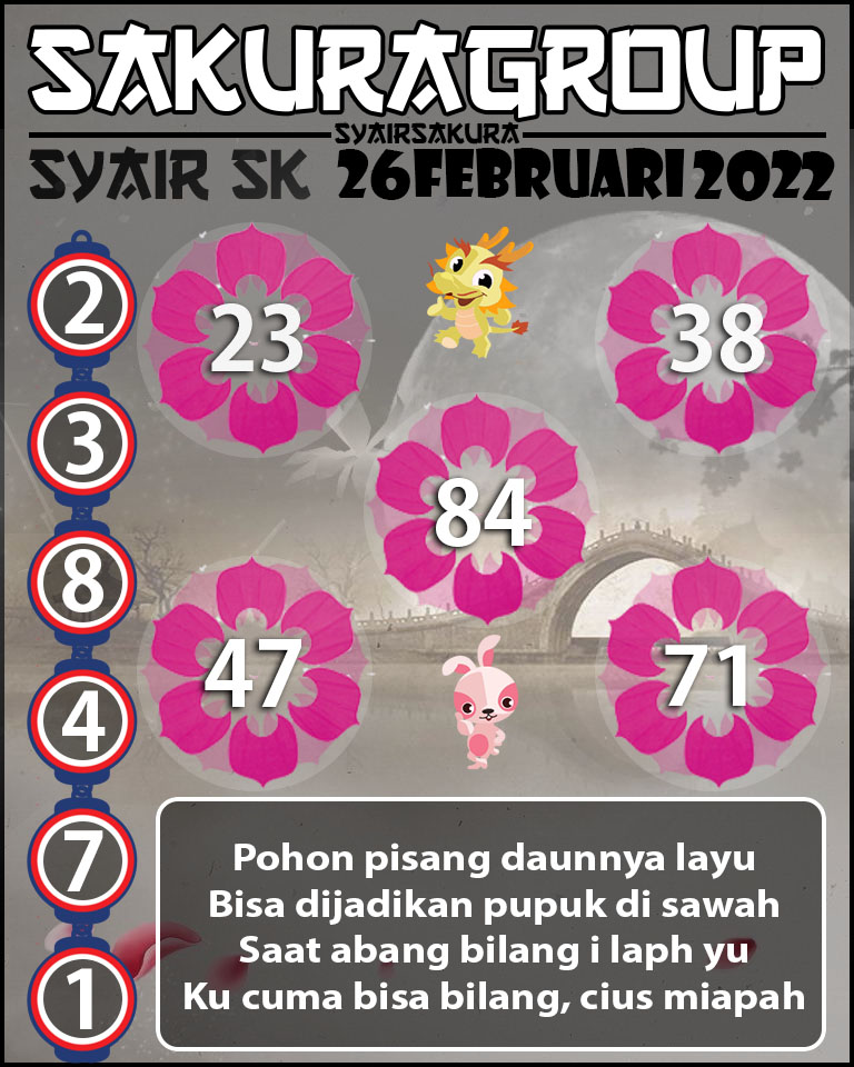 SYAIR TOGEL SLOVAKIA