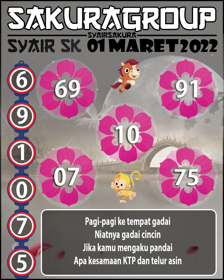 SYAIR TOGEL SLOVAKIA