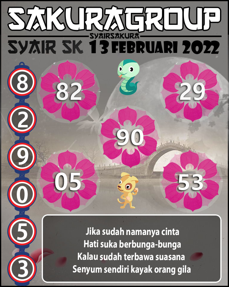 PREDIKSI SYAIR TOGEL SLOVAKIA