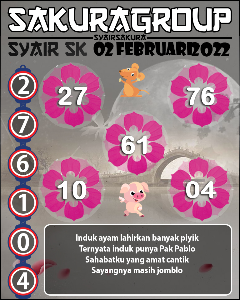 SYAIR TOGEL SLOVAKIA