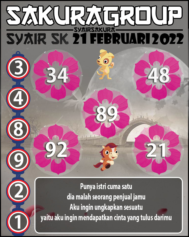 SYAIR TOGEL SLOVAKIA