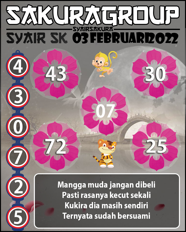 SYAIR TOGEL SLOVAKIA