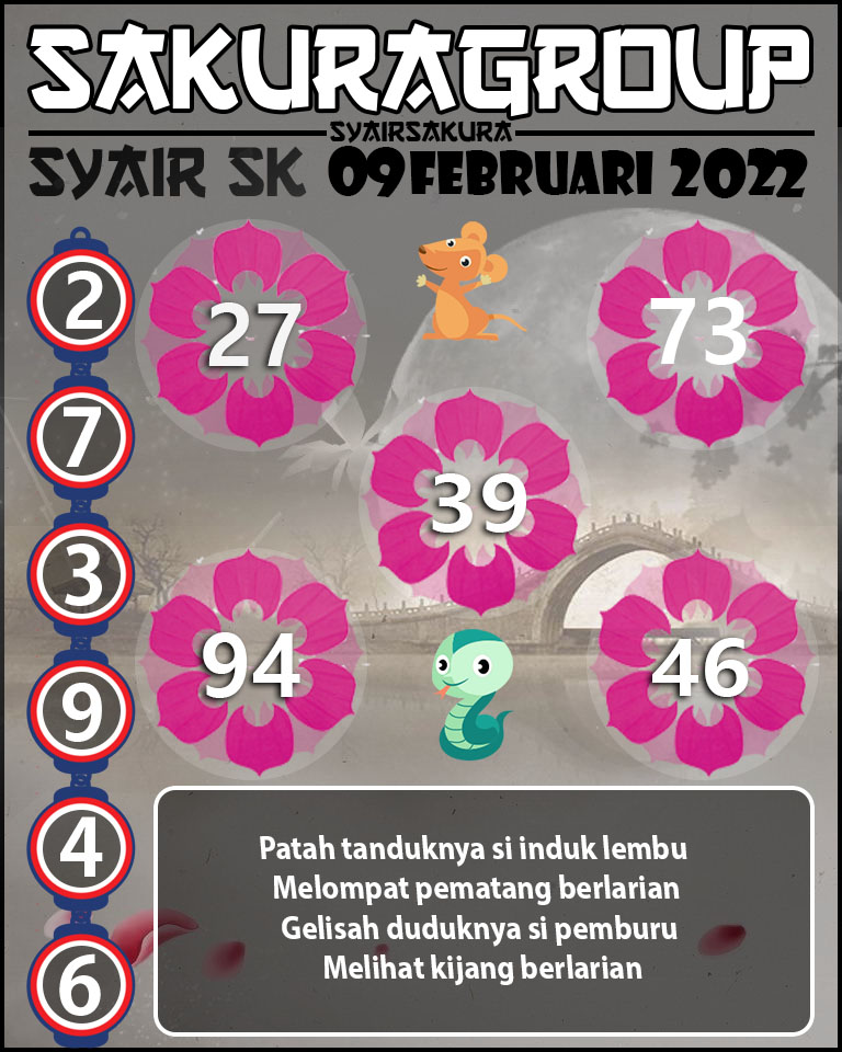 PREDIKSI SYAIR TOGEL SLOVAKIA