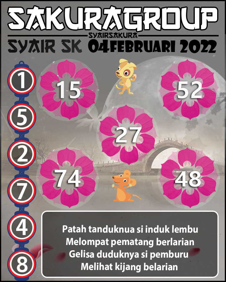 SYAIR TOGEL SLOVAKIA