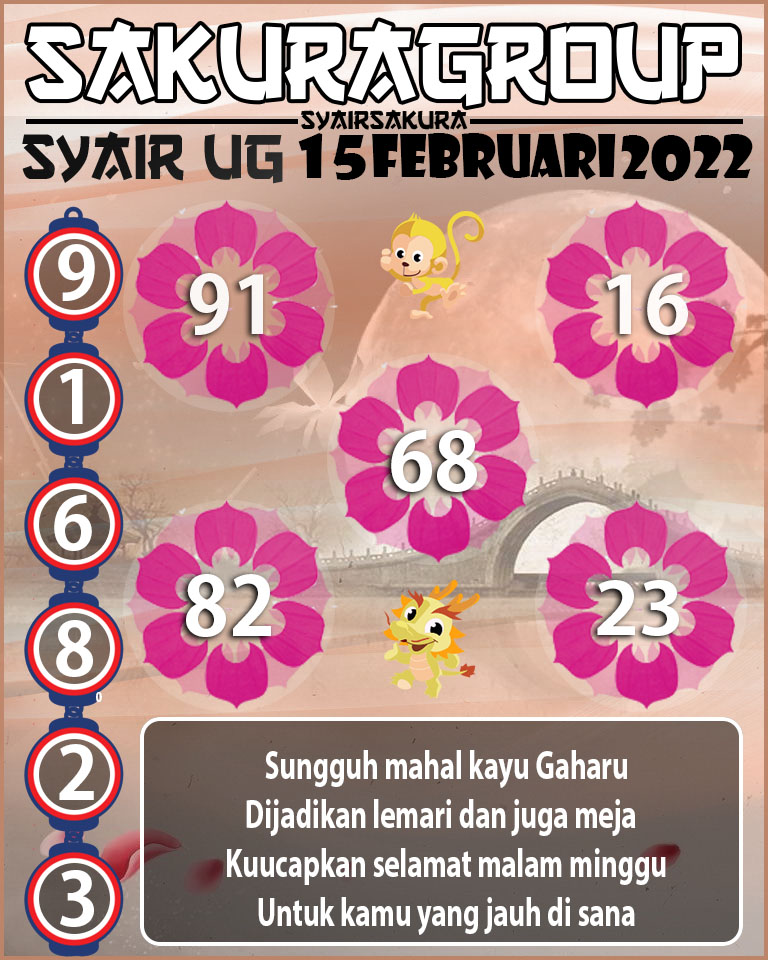 SYAIR TOGEL UGANDA