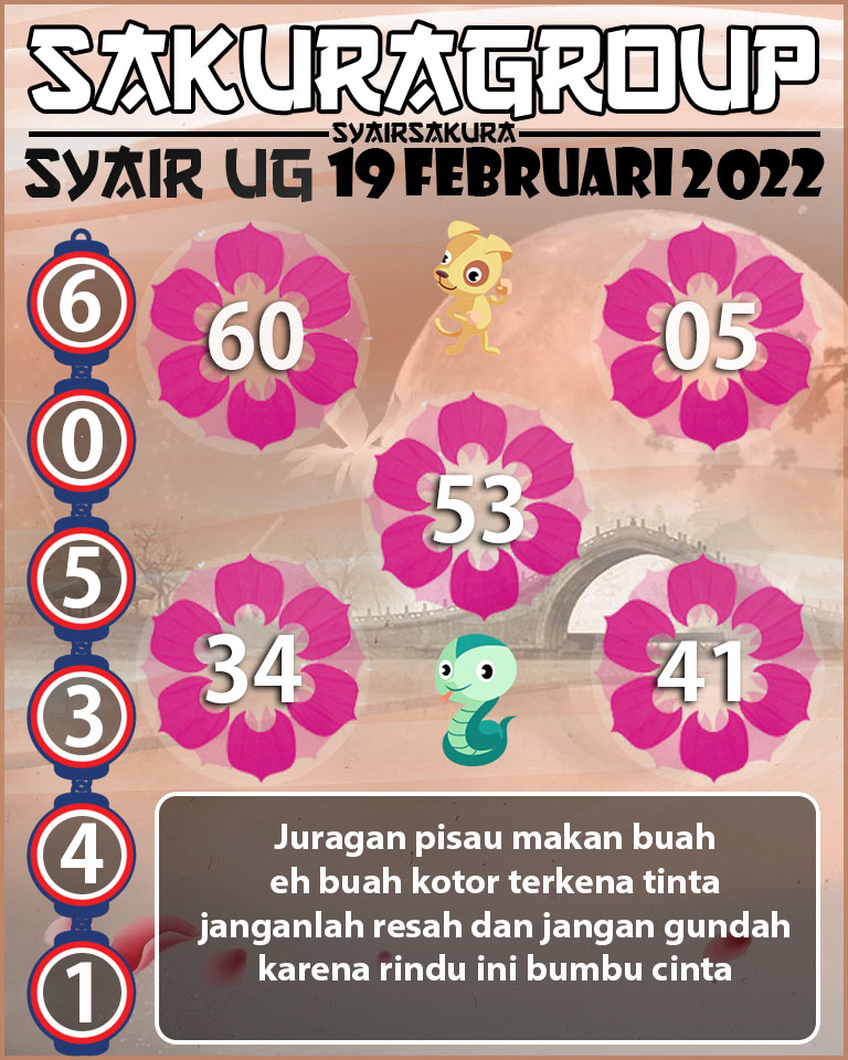 SYAIR TOGEL UGANDA