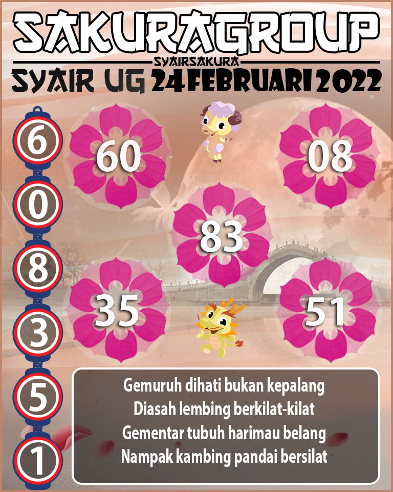 SYAIR TOGEL UGANDA