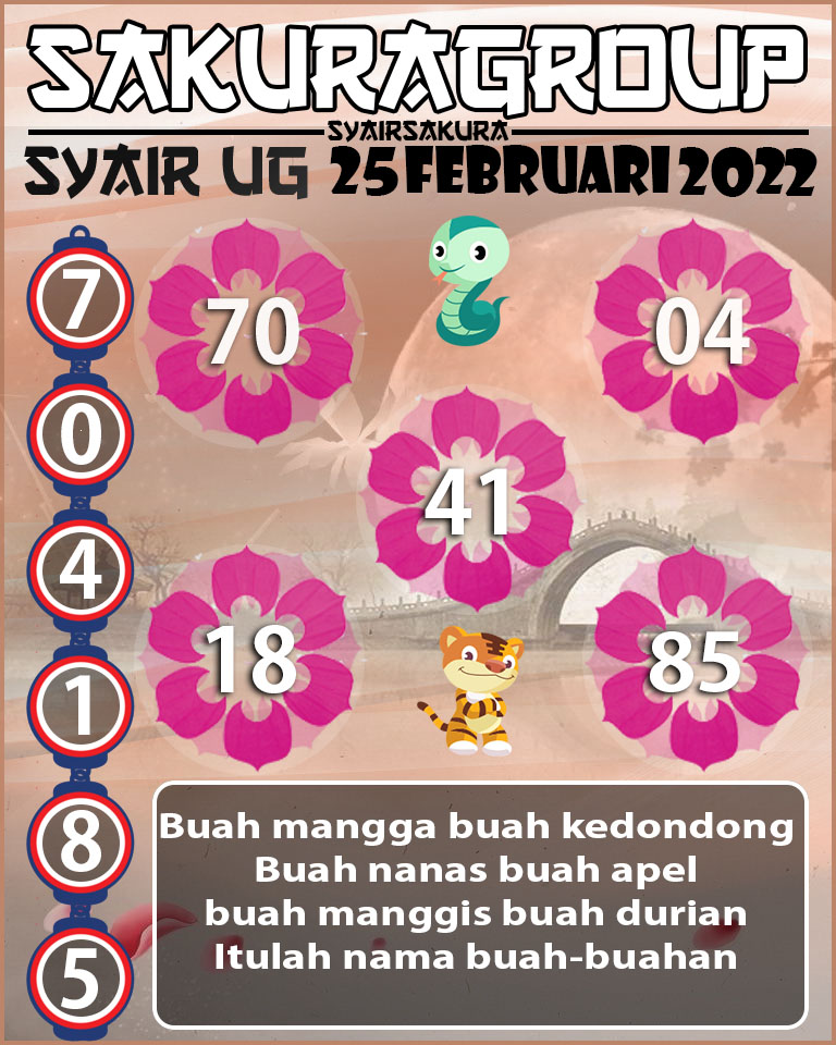 SYAIR TOGEL UGANDA