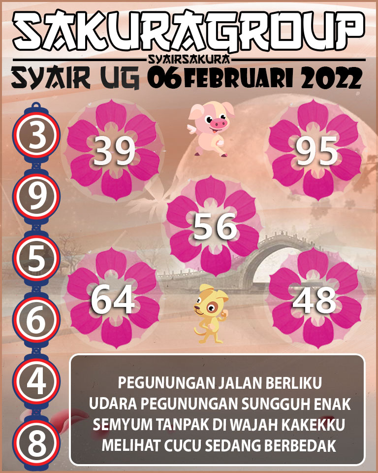 SYAIR TOGEL UGANDA