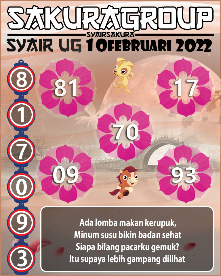 SYAIR TOGEL UGANDA